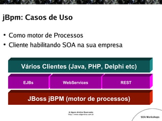 SOA Workshop - JBoss ESB v1.1