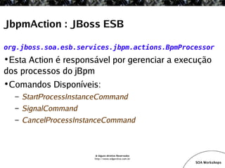 SOA Workshop - JBoss ESB v1.1