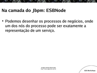 SOA Workshop - JBoss ESB v1.1