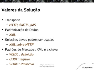 SOA Workshop - JBoss ESB v1.1