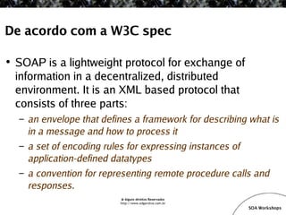 SOA Workshop - JBoss ESB v1.1