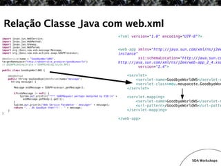 SOA Workshop - JBoss ESB v1.1