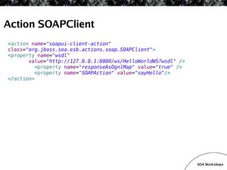 SOA Workshop - JBoss ESB v1.1