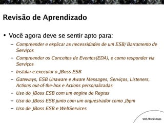 SOA Workshop - JBoss ESB v1.1