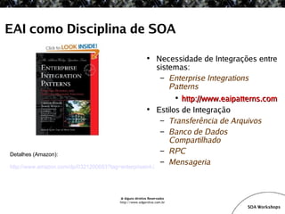 SOA Workshop - JBoss ESB v1.1