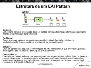 SOA Workshop - JBoss ESB v1.1