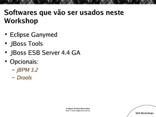 SOA Workshop - JBoss ESB v1.1