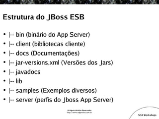 SOA Workshop - JBoss ESB v1.1