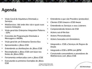 SOA Workshop - JBoss ESB v1.1