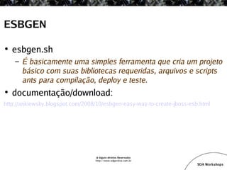 SOA Workshop - JBoss ESB v1.1