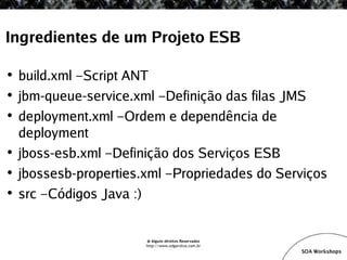 SOA Workshop - JBoss ESB v1.1