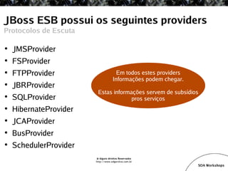 SOA Workshop - JBoss ESB v1.1