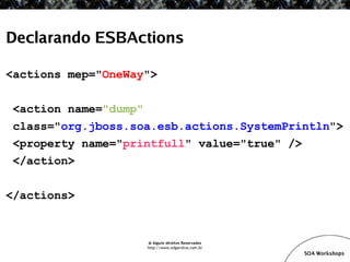 SOA Workshop - JBoss ESB v1.1