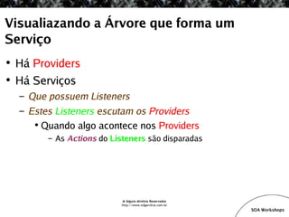 SOA Workshop - JBoss ESB v1.1