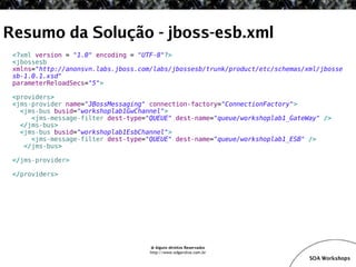 SOA Workshop - JBoss ESB v1.1