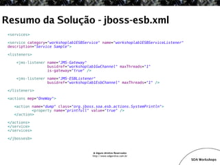 SOA Workshop - JBoss ESB v1.1