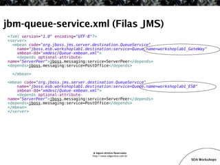 SOA Workshop - JBoss ESB v1.1