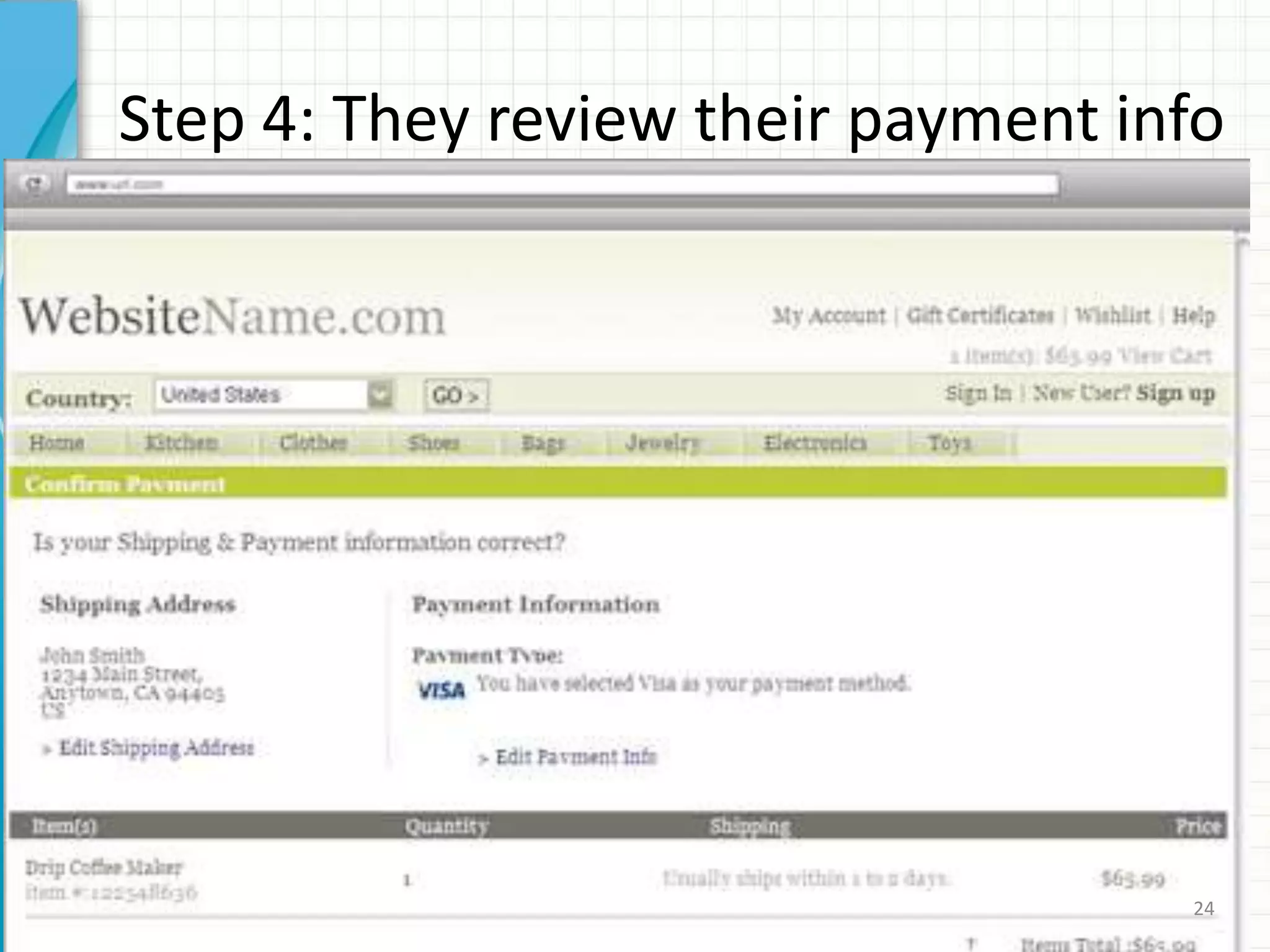 	Step 1: A customer chooses to pay with a Credit Card. 21