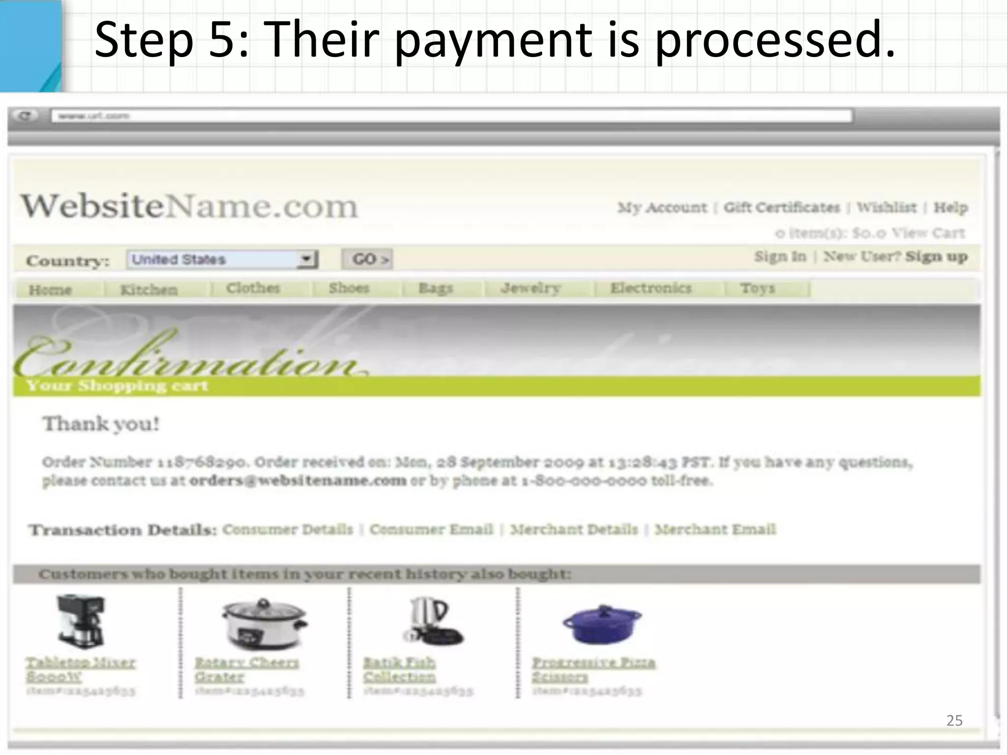 Step 2: They enter shipping info on your site22