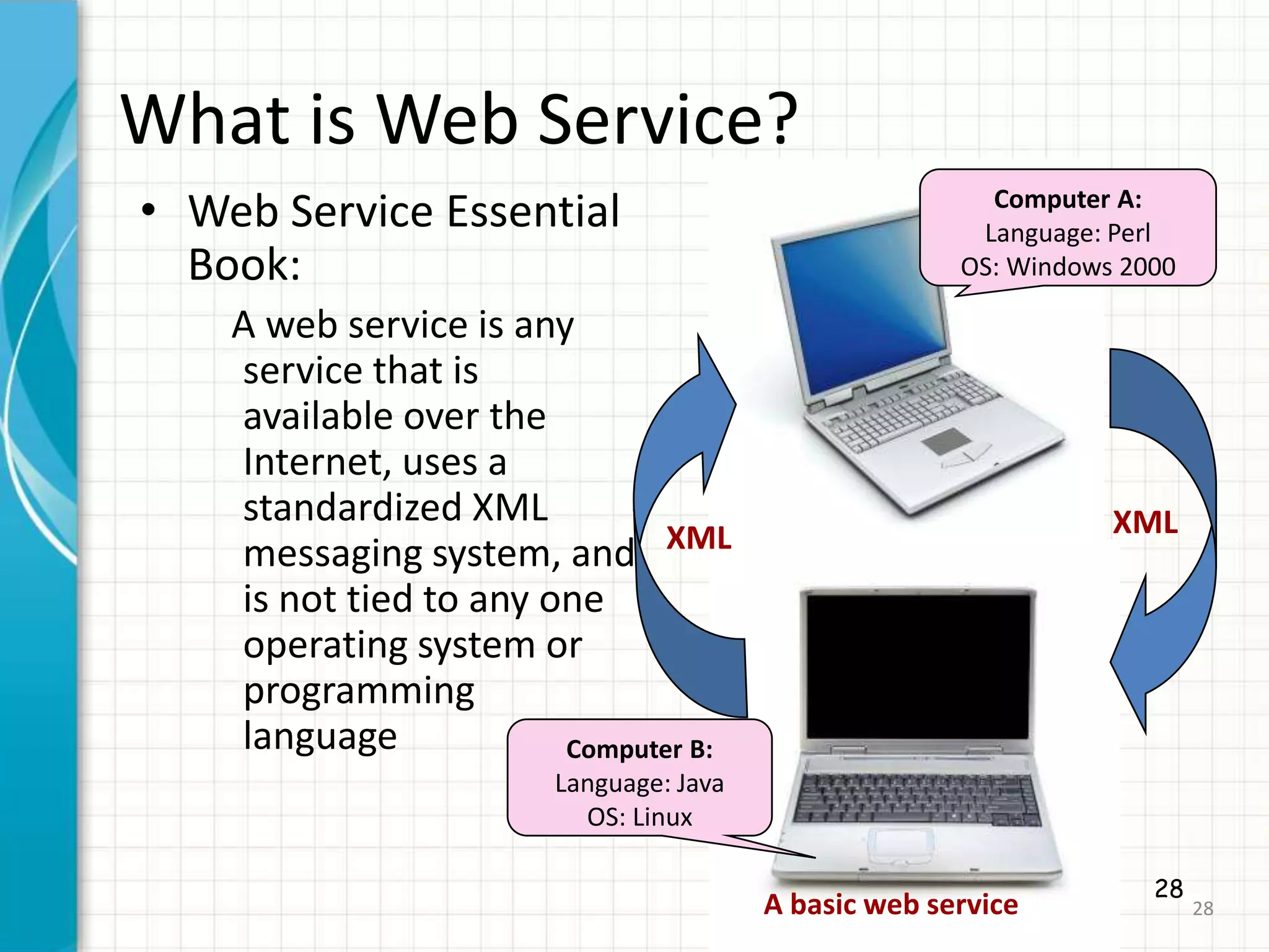 Step 5: Their payment is processed. 25