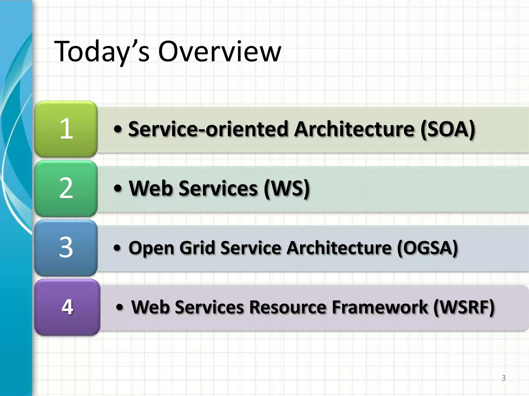 Today’s Overview 3