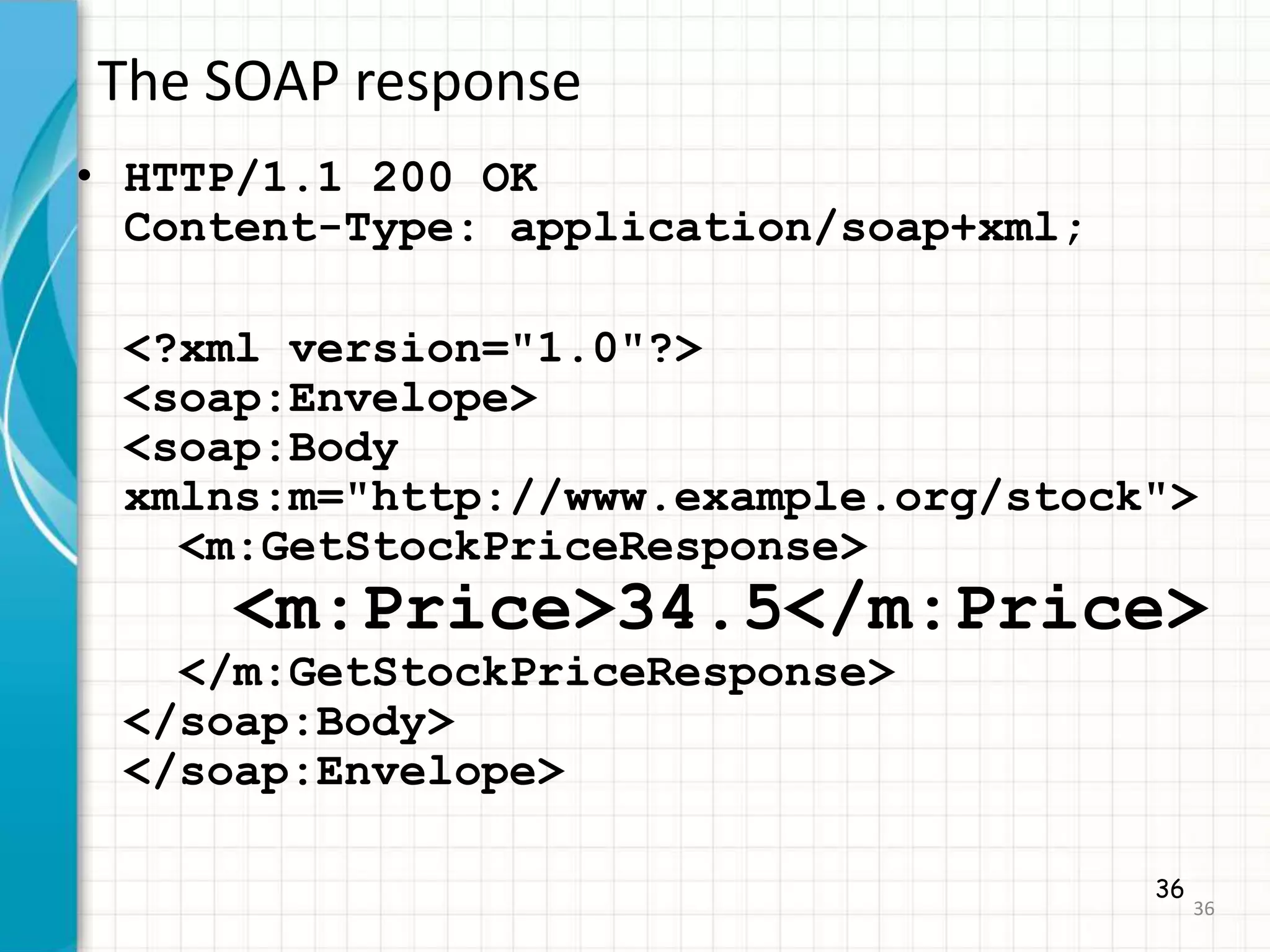 SOAPProtocol for messaging and remote procedure calling between distributed applicationsSOAP is for exchange information between applicationsSOAP is a format for sending messages33