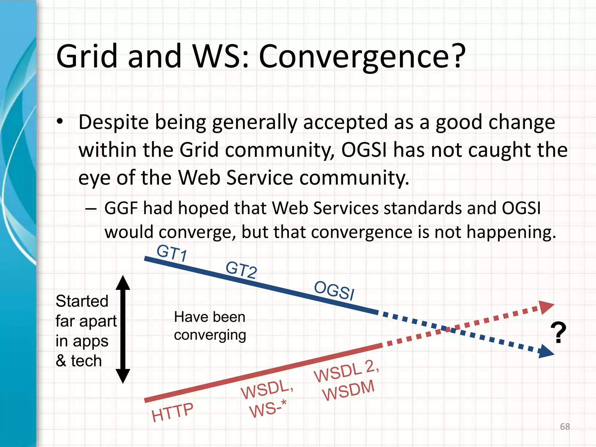 Globus Toolkit 3 (1)The Globus Toolkit is probably the best-known software package for Grid programmingHowever, there seems to be an ongoing confusion regarding the relationship between GT3 and OGSA + OGSI...GT3 == OGSA?GT3 == OGSI?Is GT3 a magical toolkit which will allow me to program Grid systems out-of-the-box?61