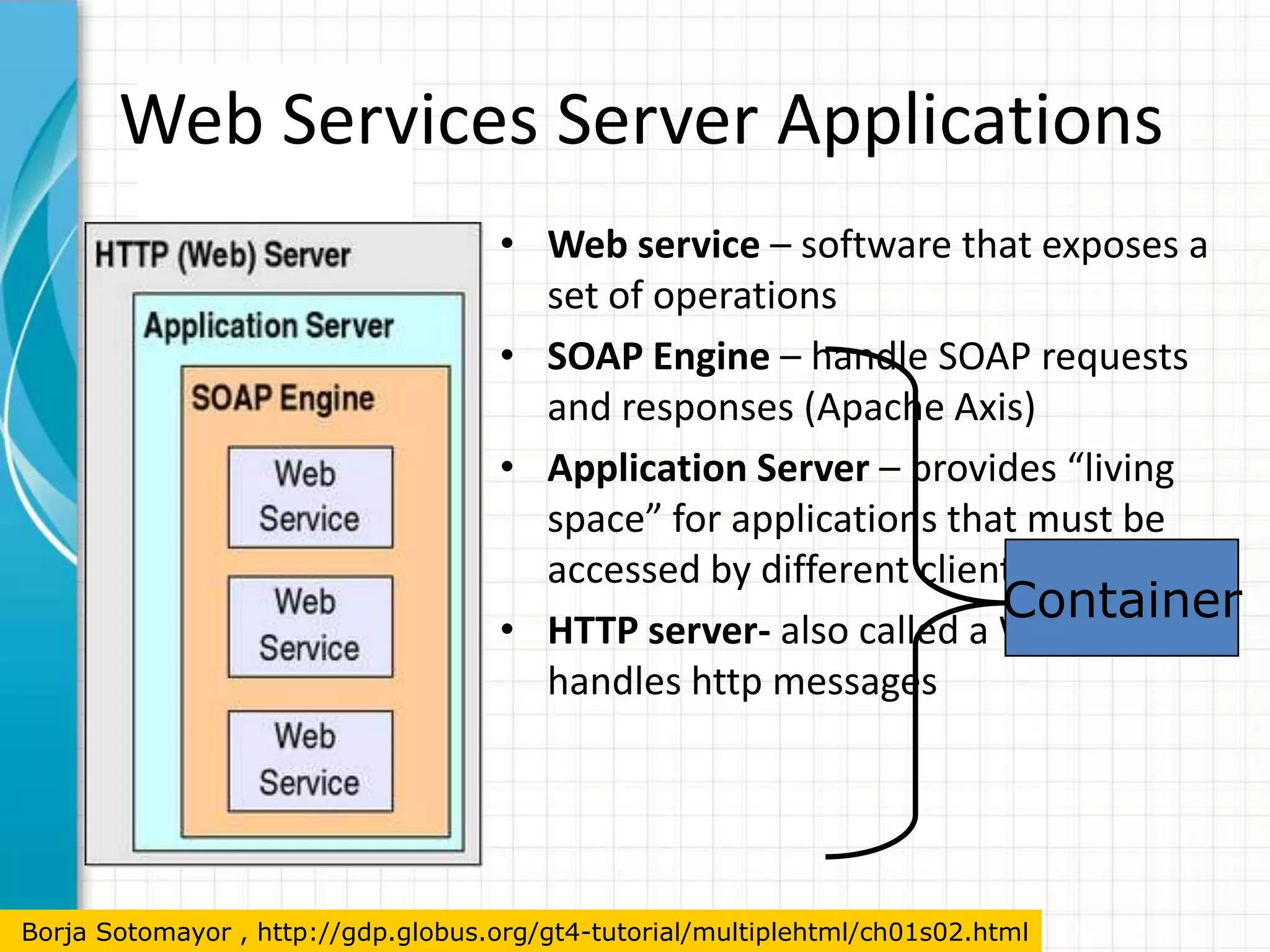 WSRF specificationWSRF is a collection of four different specifications related to the management of WS-ResourceWS-ResourceProperties– Supplies a set of interfaces that will allow us to access, modify, and query resource propertiesWS-ResourceLifetime: Resources have non-trivial life cycles. In other words, they are not static entity that is created when our server stops. Resources can be created and destroyed at anytime. The WS-ResourceLifetime supplies some basic mechanisms to manage lifecycle of resources.80