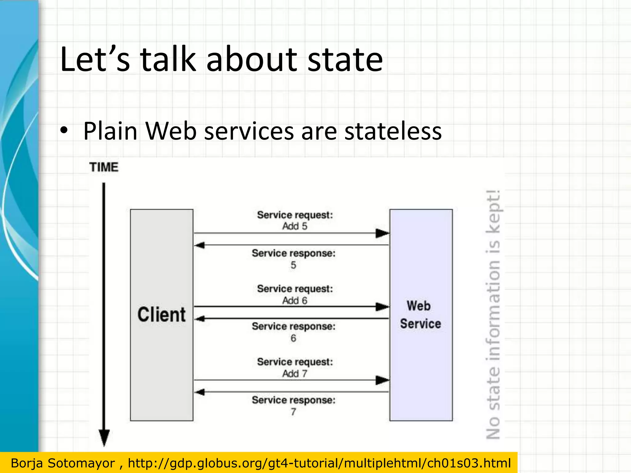 WSRF specification (2)WSRF is a collection of four different specifications related to the management of WS-ResourceWS-ServiceGroup – This is useful in managing groups of WS or group of WS-Resources and performing operations such as “add new service to group”, “remove this service from group”, and (more importantly), “find a service in the group that meets the condition FOOBAR”, very basic but is the base of more powerful discovery services (such as GT4’s Index Service)WS-BaseFaults– Aims to provide a standard way of representing faults when something goes wrong during WS service invocation81