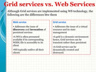 Summary 	“Grid Computing” is undergoing an intense standardization process.OGSA: Still work-in-progress (some parts finished)OGSI: Promising start, but didn't quite make itWSRF: Will it achieve true Grid/Web convergence?	Until OGSA is truly stable, the Globus Toolkit remains the de facto standard, and one of the most important pieces of software in Grid system development. 87