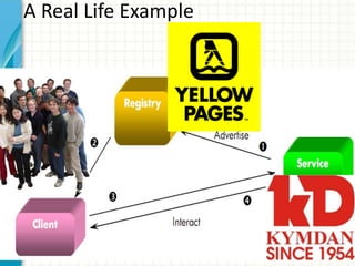 A Real Life Example13