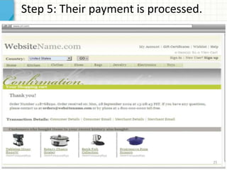 Step 2: They enter shipping info on your site22