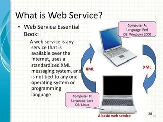 Step 5: Their payment is processed. 25