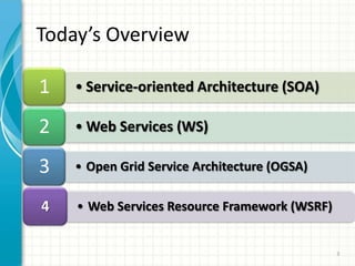 Today’s Overview 3