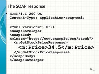 SOAPProtocol for messaging and remote procedure calling between distributed applicationsSOAP is for exchange information between applicationsSOAP is a format for sending messages33
