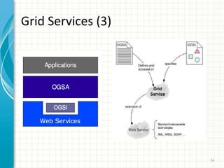 49What does OGSA define?“A set of core interfaces and behaviours that address key concerns in Grid systems.”Each particular service can be accessed in the same fashion, regardless of vendor, organization, internal  implementation, etc.What underlies this?How are the interfaces defined? How does a client request a particular operation from a service?OGSA relies on (&aims to improve) WS technologiesBroader context: Service-Oriented Architectures (SOA)WS & GS