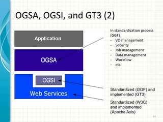  What state?DataaccessGridService(required)Other standard interfaces:factory,notification,collectionsGrid ServiceHandleServicedataelementServicedataelementServicedataelementhandleresolutionGrid ServiceReferenceImplementationHosting environment/runtime(“C”, J2EE, .NET, …)