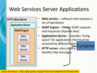 WSRF specificationWSRF is a collection of four different specifications related to the management of WS-ResourceWS-ResourceProperties– Supplies a set of interfaces that will allow us to access, modify, and query resource propertiesWS-ResourceLifetime: Resources have non-trivial life cycles. In other words, they are not static entity that is created when our server stops. Resources can be created and destroyed at anytime. The WS-ResourceLifetime supplies some basic mechanisms to manage lifecycle of resources.80