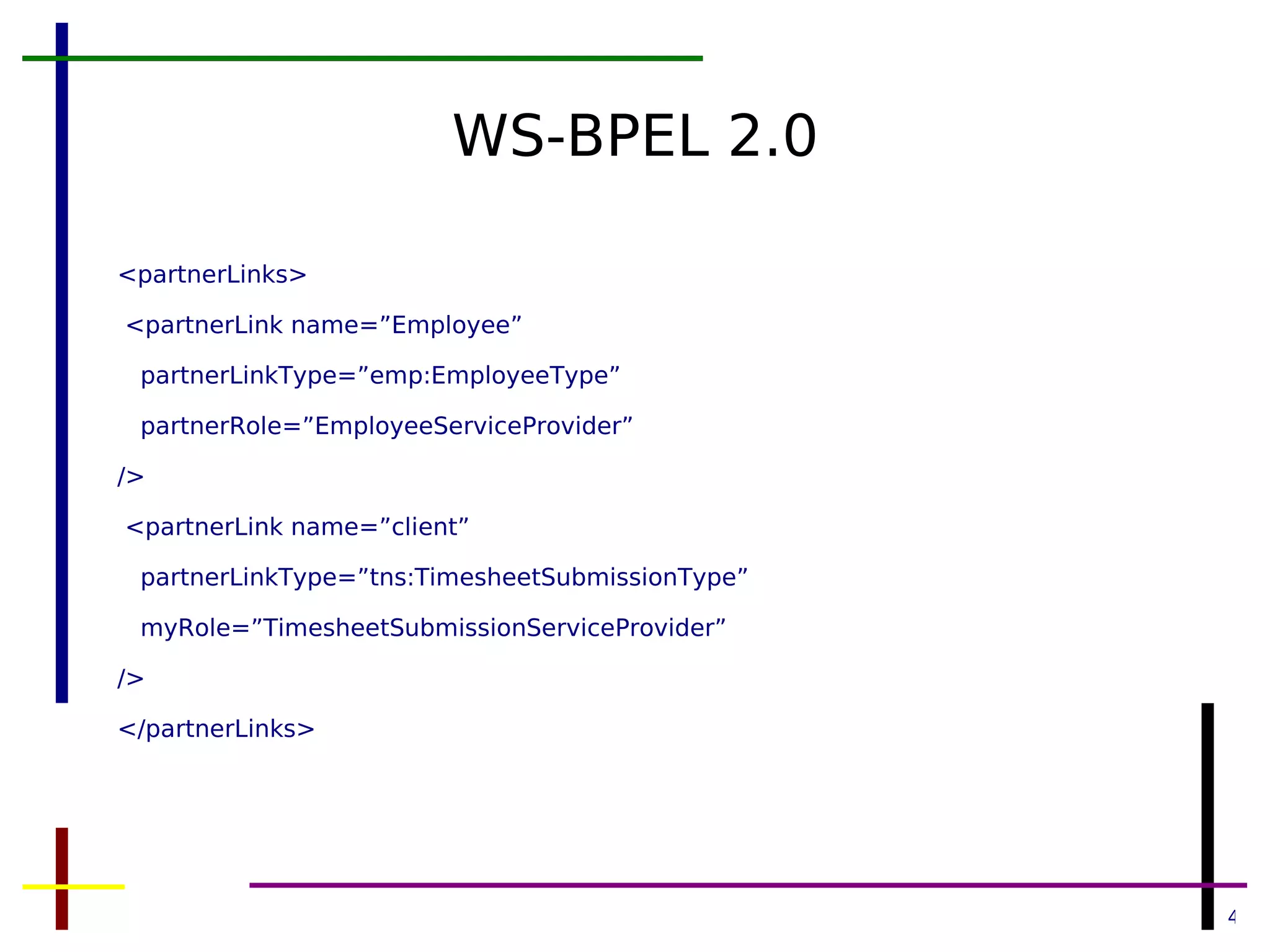 WS-BPEL 2.0 <partnerLinks> <partnerLink name=”Employee” partnerLinkType=”emp:EmployeeType” partnerRole=”EmployeeServiceProvider” /> <partnerLink name=”client” partnerLinkType=”tns:TimesheetSubmissionType” myRole=”TimesheetSubmissionServiceProvider” /> </partnerLinks> 