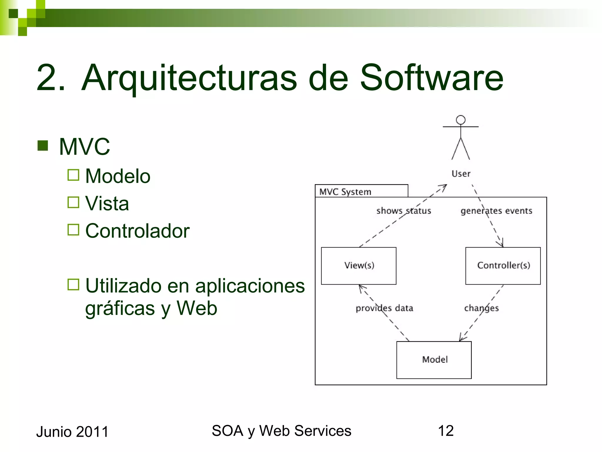 2. Arquitecturas de Software
    MVC
       Modelo
       Vista
       Controlador


       Utilizado      en aplicaciones
             gráficas y Web




Junio 2011                        SOA y Web Services   12
 