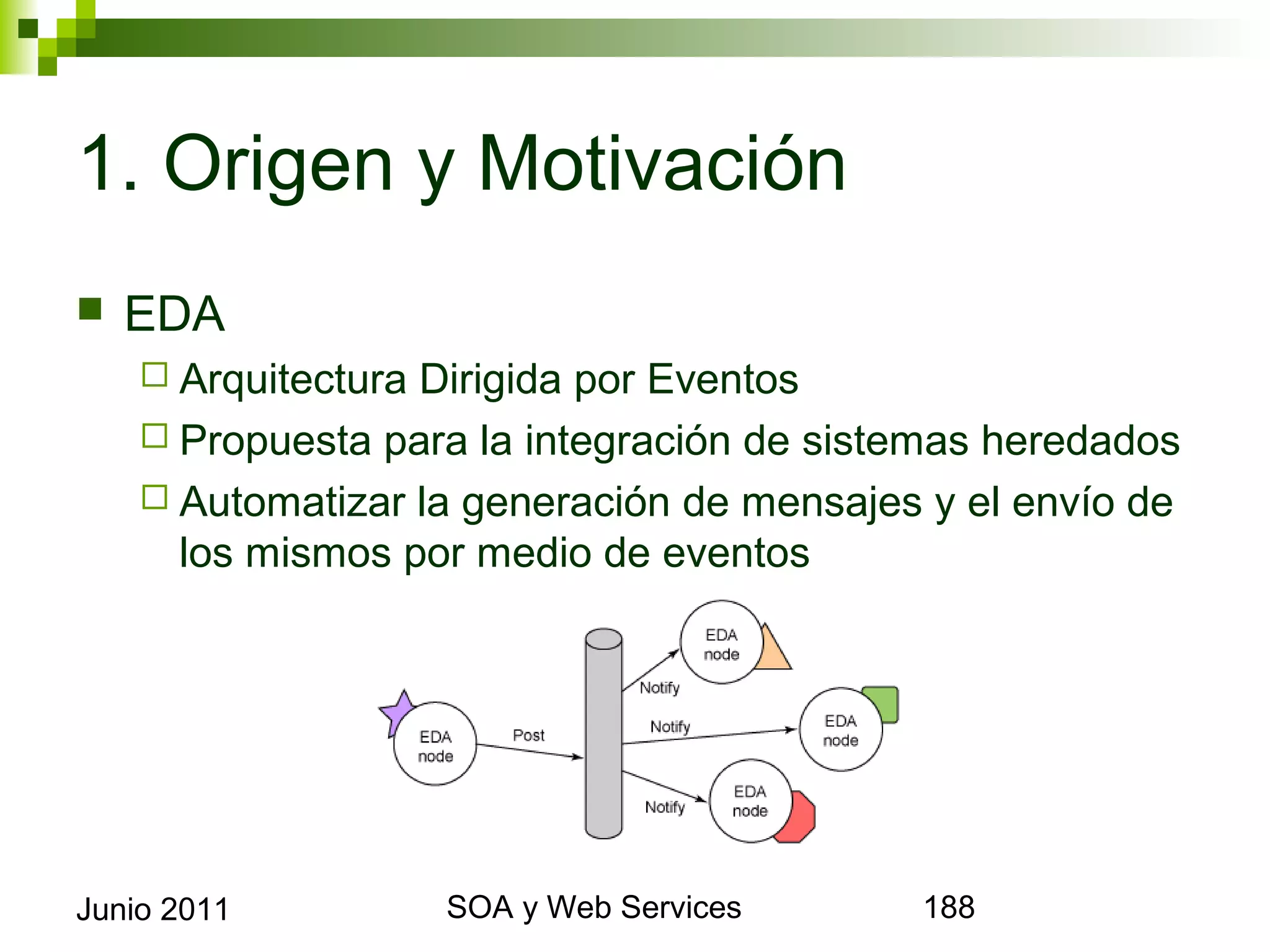 1. Origen y Motivación
    EDA
       ArquitecturaDirigida por Eventos
       Propuesta para la integración de sistemas heredados
       Automatizar la generación de mensajes y el envío de los
        mismos por medio de eventos




Junio 2011                   SOA y Web Services                   188
 