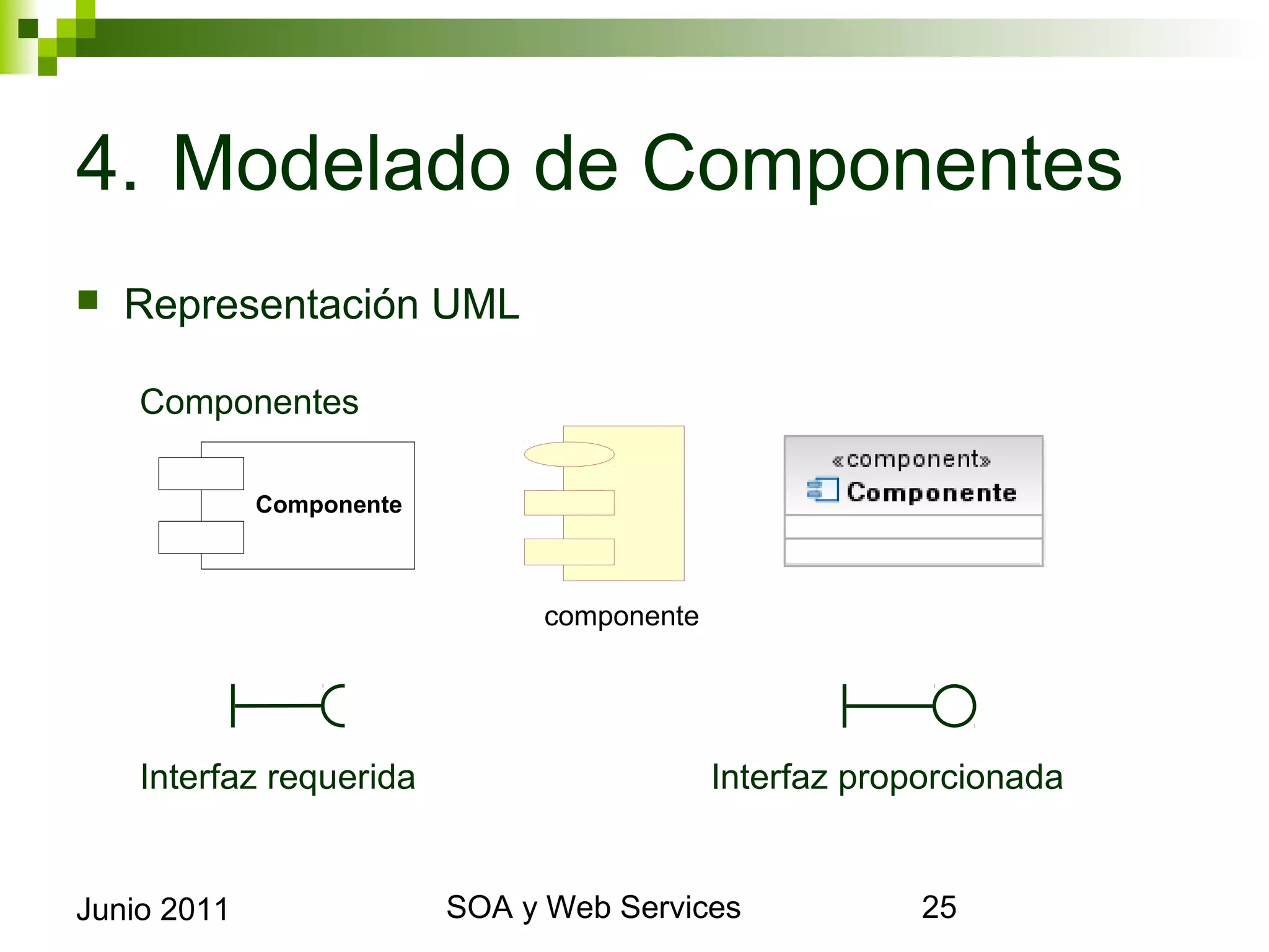 4. Modelado de Componentes
    Representación UML

      Componentes

              Componente



                           componente




      Interfaz requerida                   Interfaz proporcionada


Junio 2011                 SOA y Web Services                       25
 