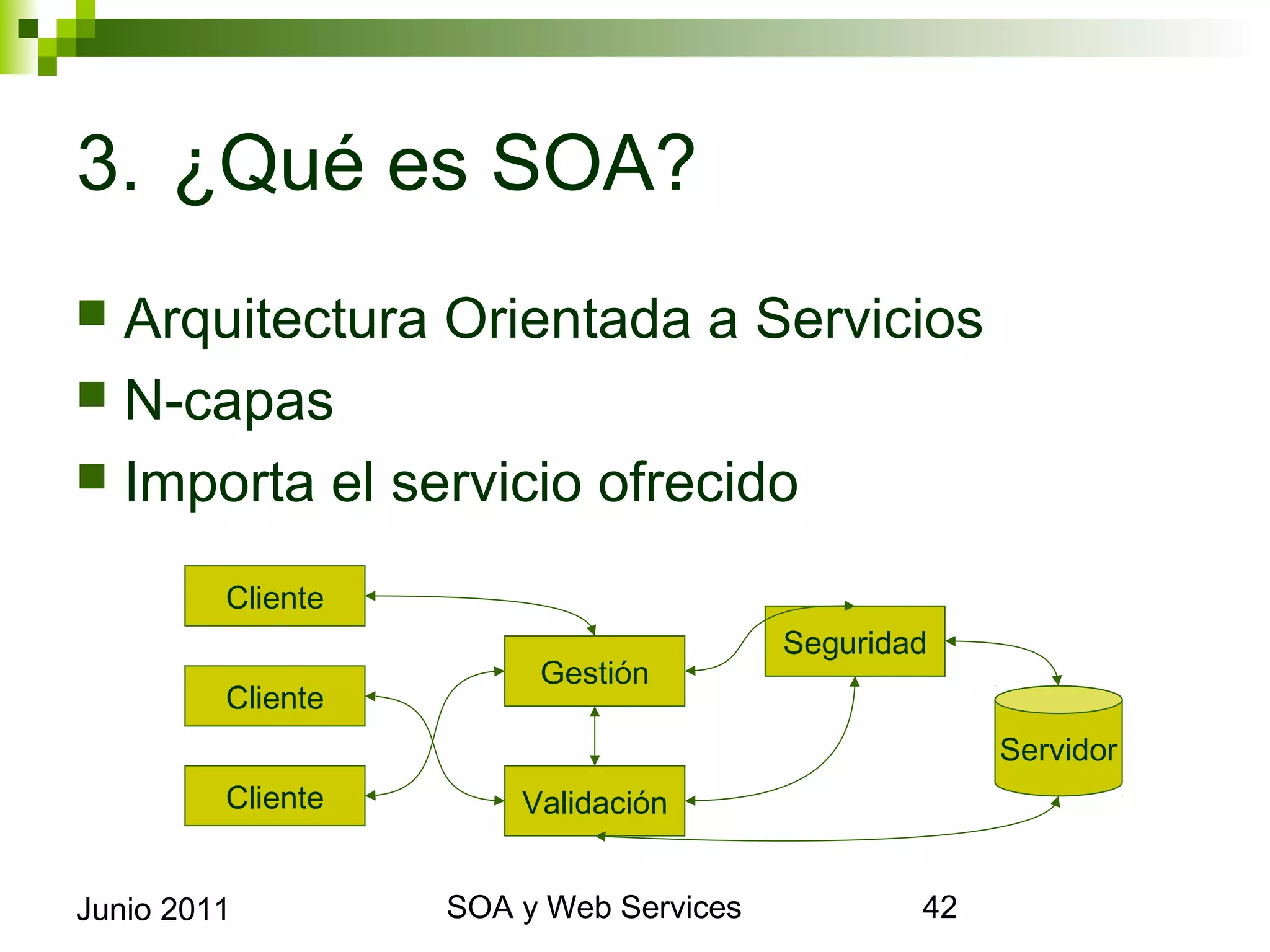 3. ¿Qué es SOA?
 Arquitectura Orientada a Servicios
 N-capas
 Importa el servicio ofrecido

             Cliente
                                             Seguridad
                        Gestión
             Cliente
                                                         Servidor
             Cliente   Validación


Junio 2011              SOA y Web Services                          42
 