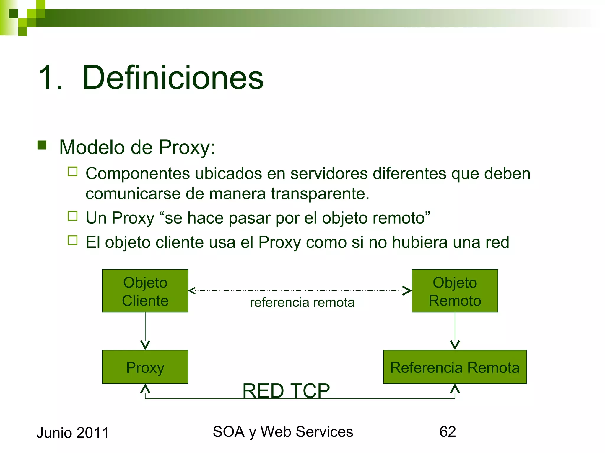 1. Definiciones
    Modelo de Proxy:
       Componentes ubicados en servidores diferentes que deben comunicarse
        de manera transparente.
       Un Proxy “se hace pasar por el objeto remoto”
       El objeto cliente usa el Proxy como si no hubiera una red


             Objeto                                       Objeto
             Cliente            referencia remota         Remoto



              Proxy                                  Referencia Remota
                                 RED TCP

Junio 2011                      SOA y Web Services                       62
 