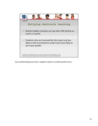 Even verbal bullying can have a negative impact on student performance.




                                                                          11
 
