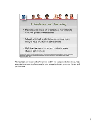 Attendance is key to student achievement and it’s not just student attendance. High 
absenteeism among teachers can also have a negative impact on school climate and 
performance.




                                                                                       5
 