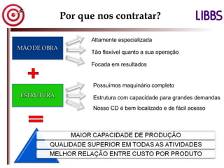 Por que nos contratar? Altamente especializada Tão flexível quanto a sua operação Focada em resultados Nosso CD é bem localizado e de fácil acesso Possuímos maquinário completo Estrutura com capacidade para grandes demandas  