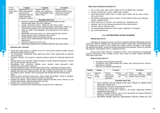 42 43
СУРГУУЛИЙНӨМНӨХБОЛОВСРОЛЫНСУРГАЛТЫНЦӨМХӨТӨЛБӨР
ХҮҮХЭДБҮХЭНДЭЭ“БИЧАДНА“ГЭСЭНИТГЭЛӨГЬЕ!
4.”Хүн
орчин”-ы
тухай таньж
мэдэх
I түвшин II түвшин III түвшин
Өөрийгөө болон гэр
бүлээ танилцуулна,
ойр орчныхоо
хүмүүсийн хийж буй
үйлийг ажиглана,
сонирхоно, нэрлэнэ.
Өөрийн аймаг, хот,
дүүрэг, сум, хүмүүсийн
ажил хөдөлмөрийн тухай
мэднэ, ярина.
Өөрийгөө ямар
үндэстэн гэдгийг, бусад
үндэстнээс ялгагдах
онцлогтойг мэднэ.
Хүүхдийн жишиг үйл
 Цэцэрлэг, гэрийнхээ ойр байгаа барилга байгууламж, дэлгүүр,
үйлчилгээний газарт очиж үзнэ, ярилцана.
 Сэдэвт тоглоомоор тоглоно. (Жишээ нь: Эмч, багш, тогооч)
 Бусдад хэрхэн тусалж болох талаар ярилцана, хэрэгжүүлнэ. (Жишээ нь:
Үйлчлэгчид туслахын тулд гутлаа сайн арчих, гэртээ аягаа угаах)
 Ямар хот, аймаг, сумд амьдардаг, нутаг орныхоо юу нь гоѐ, сайхныг
ярилцана.
 Өөрийнхөө нутаг орны онцлог, гоѐ, сайхан зүйлсийг зурж, урлана.
 Бусад үндэстэн, ястны тоглоомоос сурч тоглоно.
 Төрийн далбааг бусад улс орныхоос ялгана.
 Монгол улсын төрийн далбааг бусадтай хамтран бүтээнэ, ангидаа
байрлуулна.
 Монголын тухай кино, бичлэг, үзнэ.
 Баяр ѐслолд зориулан анги танхимаа чимэглэнэ, дуу, шүлэг сурна.
Багшийн үүрэг, оролцоо
 Орчны юмс (газар шороо, ус, ургамал гэх мэт)-ыг таньж мэдэх сонирхлыг өдөөж, хүүхдэд
тэдгээрийг судлах боломж олгоно.
 Үйл ажиллагаанд шаардагдах багаж хэрэгслүүд болон ахуйн хэрэглээний эд зүйлсийг
сонгож, бэлтгэнэ.
 Хүүхдийн “Яагаад?” гэсэн асуултыг хөхиүлэн дэмжинэ, хариултыг хүүхэдтэй хамтран эрж
олно.
 Хүүхдэд юмсын учир шалтгаан, холбоо хамаарлын талаар таамаглал дэвшүүлэх, туршиж
үзэх, дүгнэж ярилцах боломж олгоно.
 Хүүхдүүдээр анги, туршлагын талбайд цэцэг, ургамал тарьж арчлуулан, өсөлт
өөрчлөлтийг нь ажиглуулж судлуулна.
 Хүүхдэд өөрийгөө, гэр бүл, шинээр мэдсэн зүйлээ ярьж танилцуулах, боломж олгоно.
 Хүүхдэд цэцэрлэгийн бусад анги танхим, ойр орчны хүмүүстэй танилцах боломж олгоно.
 Амьдарч буй орон нутаг, хүмүүсийн ажил үйл, мал, тэжээмэл амьтдын ашиг тус, улирал,
цаг агаарын онцлог, ургамал, амьтны амьдралд гарч буй өөрчлөлтэй танилцах аялал
хийнэ.
 Байгальд болон орчиндоо хүний эерэг, сөрөг хандаж буй байдал, түүний үр дагаврыг
үлгэр, зохиол, бичлэг, зураг ашиглан танилцуулна, ярилцана.
 Хүүхдэд олж мэдсэн, түшиж судалсан зүйлээ тэмдэглэх боломж олгоно. (Жишээ нь: Цаг
агаарын өөрчлөлтийг тэмдэглэх хуанли бэлтгэж өгөх)
 Хүүхдийг аль ч улиралд гадаа тоглуулна.
 Хүүхдүүдтэй хамтран монгол үндэсний баяр, ѐслолд бэлтгэнэ, тэмдэглэнэ.
Ямар хэрэглэгдэхүүнээр дэмжих вэ?
 Элс, ус, мод, чулуу, цаас, кортон, даавуу гэх мэт янз бүрийн юмс, материал
 Орчинд нь байгаа мал, амьтан, хорхой шавж, ургамал
 Ахуйн хэрэглээний эд зүйлс (Сам, оо, саван, шингэн саван, утас зүү, шүүр, тосгуур,
товч, шүр гэх мэт)
 Янз бүрийн материалаар хийсэн эд зүйлс, тоглоом наадгай (Резин, мод, хуванцар,
шаазан, төмрөөр хийсэн)
 Багаж хэрэгслүүд (Ус шүршигч, жин, хэмжүүр, цаг, томруулдаг шил)
 Цэцэрлэг, орон нутгийн төвшинд санаачлан бүтээх хэрэглэгдэхүүн
 Эд зүйлс, амьтан, ургамлын зураг
 Тоглоомууд (Барьж байгуулах, сургах, сэдэвт, хөдөлгөөнт тоглоомууд)
 Дуу, чимээ бүхий бичлэг
2.2.5. МАТЕМАТИКИЙН ЭНГИЙН ТӨСӨӨЛӨЛ
Яагаад хэрэгтэй вэ?
Математик нь аливаа утга санаа, сэтгэлгээг тодорхой илэрхийлж байдгаараа шинжлэх
ухааны хэл, байгаль нийгмийн юмс, үзэгдлийн мөн чанарт нэвтэрч орох танин мэдэхүйн арга
юм. Аливаа юмс, эд зүйлс нь өнгө, хэлбэр дүрс, хэмжээ, жинтэй, үйл явдал нь цаг хугацаа,
дэс дараалалтай байдаг. Хүүхэд энэ бүгдийг судалснаар хүний амьдрал, нийгэм, эд зүйлсийн
мөн чанарын талаар өөрийн ойлголт, төсөөлөлтэй болно.
Хүүхэд танин мэдэх эрмэлзэл, сонирхолтой болох, тооны ухагдахууныг амьдралдаа
хэрэглэх, бүтээлчээр сэтгэх, аливааг цэгцтэй, олон талаас нь бодож сурахад математик
чухал үүрэг гүйцэтгэдэг.
Ямар үр дүнд хүрэх вэ?
 Тоог өдөр тутмын амьдралд ашиглана.
 Эд зүйлсийг шинж чанар (хэлбэр дүрс, хэмжээ, өнгө, жин)-аар ялгана, ангилна,
дараалуулна, хэмжинэ.
 Орон зай, цаг хугацааг баримжаална.
Чадвар I түвшин II түвшин III түвшин
1.Тоо-
лох, тоо
бодох
Цөөн ба
олныг
ялгана.
Тоолно, тоогоор нь
харьцуулна, нэмэгдүүлнэ,
хорогдуулна, дэс тоо
хэрэглэнэ.
Тооны цифр, тэмдэг
тэмдэглэгээ хэрэглэнэ, хялбар
бодлого зохионо, бодно.
Хүүхдийн жишиг үйл
 Орчны зүйлсээс олон ба цөөнийг ялгаж хэлнэ. (Жишээ нь: Манай ангийн
ширээ цөөн, сандал олон)
 Хэд байна вэ? Хичнээн? гэсэн асуултад хариулна.
 Цээжээр болон 10 хүртэл оноож тоолно.
 Тоглохдоо дэс тоо хэрэглэнэ. (Жишээ нь: Би эхлээд, хоѐрдугаарт Мөнхөө,
гуравдугаарт Жаргалмаа...)
 Хэмжээ, өнгөөрөө ялгаатай, ижил тоотой дүрсүүдийг янз бүрийн байрлалд
байрлуулж тоолох дасгал ажиллана.
 Багштайгаа хамтран сургалтын хэрэглэгдэхүүн бэлтгэнэ. (Жишээ нь: Янз
 