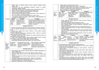 44 45
СУРГУУЛИЙНӨМНӨХБОЛОВСРОЛЫНСУРГАЛТЫНЦӨМХӨТӨЛБӨР
ХҮҮХЭДБҮХЭНДЭЭ“БИЧАДНА“ГЭСЭНИТГЭЛӨГЬЕ!
бүрийн тооны эд зүйлстэй картууд, сургах тоглоомын материал, зурагт
хуудас, цифр)
 Тоолоод дүн тоог олон хувилбараар илэрхийлнэ. (Жишээ нь: Нэрлэх,
хуруугаараа, цифрээр, зургаар)
 Төрсөн өдөр, гэрийнхээ хаалганы дугаарыг хэлнэ, утсанд дуудлага хийнэ.
 Юмсыг тоогоор нь харьцуулж, тэнцүү ба тэнцүү бишийг олно.
 Эд зүйлс, тоглоом наадгайг нэгээр хорогдуулна, нэмэгдүүлнэ.
 Юмсыг тоолоод тохирох цифртэй холбоно.
 Тоог хоѐр буюу хэд хэдэн бага тоо болгон задлах дасгал хийнэ. (Жишээ нь: 5-
ийг 1,1,1,1,1 мөн 4+1, 3+2 болгон задлах)
 10-ын дотор нэмэх, хасах сонирхолтой бодлого зохионо, бодно.
 “Алаг мэлхий”, “Шагай түүх, шүүрэх”, “Чулуу таалцах”, “Морь уралдуулах” гэх
мэт ардын тоглоомоор тоглоно.
2. Хэмжих I түвшин II түвшин III түвшин
Эд юмсыг
хэмжээгээр
нь (том,
жижиг)
ялгана.
Энгийн хэрэгсэл
(харандаа, бичгийн
хавчаар гэх мэт)
ашиглан эд зүйлсийг
хэмжинэ.
Төө, сөөм зэрэг уламжлалт хэмжүүр
ашиглан эд зүйлсийг хэмжинэ, шингэн,
бутармаг зүйлсийг тохирох хэрэгсэл
(халбага, аяга, шанагаар гэх мэт)-ээр
хэмжинэ, тооцоолно.
Хүүхдийн жишиг үйл
 Эд зүйлс, тоглоомыг том, жижгээр нь ялгана. (Жишээ нь: Суварган тоглоом)
 Юмс, эд зүйлсийг хэмжээгээр нь ялгаж нэрлэнэ. (Жишээ нь: Том, дунд зэрэг,
жижиг)
 Бүхлээс хэсэг, хэсгээс бүхэл үүсгэнэ. (Жишээ нь: Алим хуваах, угсардаг
тоглоомыг задлах, угсрах)
 Юмс, эд зүйлсийг хэмжээгээр нь дараалуулж тавина. ( Жишээ нь: Хамгийн
өндөр, дунд зэрэг, хамгийн намхан)
 Янз бүрийн хэрэгсэл (тууз, савх, харандаа, утас, үдээс) ашиглаж хэмжинэ, үр
дүнг цифрээр, зургаар илэрхийлнэ.
 Юмсын шинж чанараас хамаарч ямар хэрэгслээр хэмжиж болохыг туршиж
үзнэ. (Жишээ нь: Шингэн ба бутармаг зүйлийг саваар хэмжих)
 Тоглоомын явцад хол-ойр, хурдан-удаан гэсэн үгийг хэрэглэнэ.
 Төрөл бүрийн хэмжээтэй юмсыг зурж, барьж, нааж, зохион бүтээнэ.
3.
Ангилах,
оноох,
дараа
-луулах,
давтамж
үүсгэх
Эд зүйлсийг
ижлээр нь
ялгана, нэгийг
нөгөөд онооно.
Эд зүйлсийг аль нэг шинж
чанараар нь (хэмжээ, хэлбэр
дүрс, өнгө, хийсэн материал
зэргийн аль нэгээр нь)
ангилна.
Юмсыг хоѐр буюу түүнээс дээш
шинж чанараар нь (том
гурвалжин дүрс эсвэл улаан
дугуй дүрс гэх мэт) ангилна,
дараалуулна, давтамж үүсгэнэ.
Хүүхдийн жишиг үйл
 Адил зүйлсийг олно, хамтад нь тавина. (Жишээ нь: Бөмбөг, машинуудыг тус
тусад нь байрлуулах)
 Юмсыг хослуулна. (Жишээ нь: аягыг суурь тавагтай, тугалыг үнээтэй)
 Савх мод, саваа мод, олс, уяа, элс, цас зэргийг ашиглан янз бүрийн дүрс
үүсгэнэ.
 Эд зүйлсийг өндөр-нам, урт-богино, бүдүүн-нарийнаар нь ялгах, дараалуулах
тоглоом тоглоно.
 Тоглоомын явцад дүрсийг нэрлэнэ, бүтээнэ. (Жишээ нь: “Долоодой”)
 Янз бүрийн хэлбэр дүрстэй өрж байгуулах, угсрах тоглоомоор тоглоно.
 Тодорхой хугацаанд аль нэг өнгөөр зураг зурна.
 Юмсыг өнгө, хэмжээгээр нь ялгах тоглоомууд тоглоно.
 Шүрийг өнгөөр нь давтамж үүсгэн хэлхэнэ.
 Дүрсийг өнгө, хэлбэр, хэмжээгээр нь ангилж, төрөлжүүлнэ.
 Дүрсүүдийг тэмтэрч мэдрэн, шинж чанарыг нь тодорхойлон хэлнэ, тоолно.
 Эд зүйлс, тоглоомоор өнгө, хэлбэр, хэмжээгээр нь давтамж үүсгэнэ.
 Юмс, эд зүйлсийг тоо, хэмжээгээр нь дараалуулна.
 Зургийг үйл явдлынх нь дагуу дараалуулна.
4. Орон
зайг
барим-
жаалах
I түвшин II түвшин III түвшин
“Дээр”, “дор”,
“гадаа”, “гэрт” гэсэн
байрлал заасан
үгийг ойлгоно,
хэрэглэнэ.
Өөрийн байрлал (өмнө,
хойно, баруун, зүүн)-
аас бусад юмсын
байрлалыг
тодорхойлно.
Нэг юмсын байрлалаар нөгөө
юмсын байрлалыг
тодорхойлно, харааны
баримжаагаар юмсын хол,
ойрыг төсөөлөн тооцоолно.
 Сургах, хөдөлгөөнт, барьж байгуулах тоглоом тоглуулна. (Жишээ нь:
“Миний баруун гар талд...”)
 Монгол гэрт байрлах эд хогшлыг байрлуулж тоглоно.
 Орон зайд хөдөлгөөнөө зохицуулах хөдөлгөөнт тоглоом тоглоно.
 Эргэн тойрондоо байдаг эд юмсын байрлалыг тодорхойлох дасгал,
даалгавар гүйцэтгэнэ.
 Сэдэвт тоглоомын явцад байрлал заасан үгсийг яриандаа хэрэглэнэ.
 Харааны баримжаагаар юмсын хол, ойрыг төсөөлнө, баталгаажуулан
хэмжиж туршина.
 Орон зайн байрлал заасан агуулгатай үлгэр, шүлэг, өгүүллэгийг сонсож,
жүжигчлэн тоглоно, ярилцана. (Жишээ нь: Орос ардын үлгэр “Чоно ба
долоон ишиг”)
 Өрж байгуулах тоглоомоор барилга байгууламж, эд зүйлс, хүн, амьтны
байрлалыг илэрхийлэн бүтээж тоглоно.
5. Цаг
хугацаа
заасан
үг
хэрэглэх
I түвшин II түвшин III түвшин
Одоо, дараа
гэсэн хугацаа
илэрхийлсэн
үгсийн утгыг
мэднэ, хэрэглэнэ.
Хоногийн хэсгүүдтэй
холбоотой үг хэллэг
(өглөө, өдөр, орой, шөнө)
яриандаа хэрэглэнэ.
Өнөөдөр, маргааш, өчигдөр
гэсэн цаг хугацаа заасан үгсийг
ялгана, хэрэглэнэ.
Үйл явдлын үргэлжлэх хугацааг
баримжаална.
Хүүхдийн жишиг үйл
 Бүлгийн өдрийн дэглэмийн зураглалын талаар ярилцана.
 Өглөө бүр нийтийн цагаар өчигдөр орой гэртээ юу хийсэн болон өнөөдөр,
маргааш юу хийх тухай ярилцана.
 Тоглох явцдаа цаг хугацаатай холбогдох үг, хэллэг ашиглана. (Жишээ нь:
“Өдөр ба шөнө”)
 Төрсөн өдрийн булан ажиллуулж, хэн хэдэн сард төрсөн, хэдэн хүүхэд энэ
сард төрсөн гэх зэргээр ярилцана.
 Цаг хугацаатай холбогдох үлгэр, өгүүллэг сонсоно, ярилцана. (Жишээ нь:
Л.Толстой “Маргааш өвгөн”)
 Бүлэгт байгаа ургамлыг ажиглаж, гарч буй өөрчлөлтийг тэмдэглэж ярилцана.
 Цаг хугацааг илэрхийлсэн дуу дуулна, шүлэг, үгэн наадам, түргэн хэллэг
ашиглана.
 Гэр бүлийнхээ болон өөрийнхөө фото зургийн цомог үзэж, цаг хугацааг
баримжаалан харьцуулж тайлбарлана. (Жишээ нь: Миний гурван настай үеийн
зураг. Өнгөрсөн зун хөдөө явж байхдаа авахуулсан зураг)
Хүүхдийн жишиг үйл
 