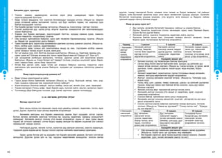 46 47
СУРГУУЛИЙНӨМНӨХБОЛОВСРОЛЫНСУРГАЛТЫНЦӨМХӨТӨЛБӨР
ХҮҮХЭДБҮХЭНДЭЭ“БИЧАДНА“ГЭСЭНИТГЭЛӨГЬЕ!
Багшийн үүрэг, оролцоо
 Тоолох, хэмжих, дараалуулах, ангилах зэрэг үйлд шаардагдах төрөл бүрийн
хэрэглэгдэхүүнийг бэлтгэнэ.
 Өдөр тутмын амьдралд тоог хэрэглэх боломжуудыг хүүхдэд олгоно. (Жишээ нь: Ширээн
дээрх өглөөний цайны жигнэмгийг тоолох, хүн бүрт халбага тараах, нэг ширээнд сууж
байгаа хүүхдүүдийг тоолох)
 Янз бүрийн аргаар тоолж сурахад чиглүүлнэ. (Жишээ нь: Сонсголоор, тэмтэрч тоолох)
 Тоотой холбоотой дуу, шүлэг,үлгэр, өгүүлэг ашиглан сонирхолтой үйл ажиллагаануудыг
зохион байгуулна.
 Хэмжих янз бүрийн материал, хэрэгслүүдийг бэлтгэн, хүүхдэд хэмжиж сурах, хэмжсэн
зүйлээ тэмдэглэх, тооцоолоход тусална.
 Ойр орчмын зүйлсийнхээ байрлал, орон зайг төсөөлөн баримжаалахад тусална. (Жишээ
нь: Манай гэр цэцэрлэгээс урагш байдаг)
 Төрөл бүрийн арга, хэрэгслээр зохиомжлон давтамж үүсгэхэд дэмжлэг үзүүлнэ. (Жишээ нь:
Өнгө, хэлбэр дүрс, хэмжээ, хөдөлгөөнөөр)
 Хүүхдүүдээс өдөр тутмын үйл ажиллагааны явцад эд юмс, тэдгээрийн хэлбэр хэмжээ,
шинж чанарын талаар асуулт асууна, ярилцана.
 Зүг чиг заасан сум, лого бэлтгэж хүүхдэд ашиглуулна. (Жишээ нь: Хаалгаар гарахад аль
сумыг дагах вэ? Шатаар өгсөхөд аль талын гараа барьж явах вэ? Баруун уу?, Зүүн үү?)
 Цаг хугацаатай холбогдох ярилцлага, тоглоом, дүрслэн урлах үйл ажиллагаа зохион
байгуулна. (Жишээ нь: Хэзээ болдог вэ? тааварт тоглоом, улирлын онцлогийг зурах, барих,
наах, намрын баяр, цасны баяр тэмдэглэх)
 Өглөө бүр дасгал хийх, өдөр тутам цаг агаарын байдлыг хуанлид тэмдэглэх зэрэг
давтагдсан үйл ажиллагаа зохион байгуулж, хүүхдийн цаг хугацааны ойлголтод дэмжлэг
үзүүлнэ.
Ямар хэрэглэгдэхүүнээр дэмжих вэ?
 Өдөр тутмын хэрэглээний эд зүйлс
 Гарын доорх болон байгалийн материал (Жишээ нь: Чулуу, боргоцой, мөчир, товч, шүр,
лааз, ундааны хуванцар сав, шүдэнзний хоосон хайрцаг)
 Хэрэглэгдэхүүн (Ангилах хайрцаг, картын самбар, элсэн цаг, өнгийн утас, цаас, харандаа)
 Тараах материал (Тооны цифр, төрөл бүрийн дүрс, хүнсний зүйлс, амьтан, ургамлын зураг)
 Тоглоомууд (Өрж байгуулах тоглоом, шүр, шагай, картонон, цаасан тоглоомууд)
2.2.6. ХӨГЖИМ, ДҮРСЛЭХ УРЛАГ
Яагаад хэрэгтэй вэ?
Бага насны хүүхэд хэл ярианаас гадна нүүр царайны хувирал, хөдөлгөөн, тоглох, зурж
урлах, дуулах, бүжиглэх зэрэг үйлээр өөрийгөө илэрхийлдэг.
Хөгжмийн аялгууны янз бүрийн хэмнэлээр хөдлөх бүрт хүүхдийн сэтгэл сэргэж,
булчин хөгжиж, хөгжмийн зэмсгээр тоглоход гар, хурууны хөдөлгөөн, харааны зохицуулалт
сайжирдаг. Хөгжмийн аялгууг сонсож утга санааг илэрхийлэх, дууны үг, аяыг сурах явцад
тэдний ой тогтоолт сайжирч, сэтгэн бодох чадвар хөгждөг ба өөрийн үндэсний хэл соѐлын
гайхамшгийг мэдэрч эхэлнэ.
Нийтээрээ дуулах, хөгжим тоглох, жүжиглэх үед хамтран ажиллах, зэмсгээ хуваалцах,
тодорхой дүрэм журам дагах, бусдыг сонсох зэргээр нийгмийн харилцаанд суралцана.
Зурах, урлан бүтээх үйл нь хүүхдийн тал бүрийн хөгжлийг дэмжиж, бүтээлч сэтгэлгээг
хөгжүүлнэ. Дүрслэн урлах үйл нь гар, хурууны хөдөлгөөнөө зохицуулах, эхэлсэн ажлаа
дуусгах, тэсвэр тэвчээртэй болох, аливааг олон талаас нь бодож төлөвлөх, гоѐ сайхныг
мэдрэх, хийж бүтээхийг эрмэлзэх зэрэг олон эерэг нөлөөллийг хүүхдэд үзүүлдэг. Урлагийн
бүтээлтэй танилцахад хүүхдэд зохиомж, утга агуулга, өнгө зохицол нь бүрдсэн сайхан
зүйлсийг мэдэрч ойлгох боломж олддог.
Ямар үр дүнд хүрэх вэ?
 Дуу, хөгжим, урлагийн бүтээлийг таашаана, сайхныг нь мэдэрч баясна.
 Дуулах, бүжиглэх, жүжигчлэн тоглох, хөгжимдөх, зурах, наах, баримал барих,
зохион бүтээх дуртай байна.
 Хөгжмийн аялгуу, хэмнэлд тохируулан хөдөлгөөн хийнэ, дуулна.
 Хүрээлэн байгаа орчны юмс, үзэгдлийн талаарх ойлголт төсөөлөл, санаа
бодлоо зураг, бүтээлээрээ бүтээлчээр илэрхийлнэ.
Чадвар I түвшин II түвшин III түвшин
1.Хөгжмийн
аялгууг
ялгаж
сонсох,
мэдрэмжээ
илэрхийлэх
Хөгжмийн аялгууг
сонсоод баярлах,
толгой, биеэ хөдөлгөх
зэргээр сэтгэл
хөдлөлөө илэрхийлнэ
Хөгжмийн аялгууг
сонсоод танина, мэддэг
дуугаа дуулна, хэмнэлд
тохируулан хөдөлгөөн
хийнэ.
Хөгжмийн хурдан удаан,
чанга сул, хэмнэлийг
ялгана. Хөгжмийг
сонсоод утга санаа, өнгө
аясыг үгээр илэрхийлнэ.
Хүүхдийн жишиг үйл
 Хөгжим сонсоод, юу төсөөлөгдөж байгааг ярилцана
 Орчны амьд болон амьгүй байгалийн юмс, үзэгдэл, эд зүйлсийн дуу
чимээг ялгаж сонсоно, нэрлэнэ. (Жишээ нь: Салхи исгэрэх, ус урсах, зөгий
дүнгэнэх, голио, царцаа шаргих, нохой хуцах, морь янцгаах, бороо
шаагих)
 Хөгжимт хөдөлгөөнт, жүжигчилсэн, сургах тоглоомын явцад хөгжмийн
хэмнэл, аялгууны өөрчлөлтийг мэдэрч илэрхийлнэ.
 Аялгууг сонсоод хөгжмийн зэмсгийг ялгана. (Жишээ нь: Төгөлдөр хуур,
морин хуур)
 Чулуу, мод, шил, шаазан, төмөр, хуванцар, цаасан эд зүйлсийг дуугаргаж
туршин, ямар дуу чимээ гарч байгааг ялгаж сонсоно, юуны дуу чимээ
болохыг нэрлэнэ.
 Хөгжим сонсоод өөрт тааламжтай аялгууг ялгаж хэлнэ.
 Хөгжмийн аялгууг сонсоод утга санааг үг, хөдөлгөөн, зураг, нүүрний
хувирлаар илэрхийлнэ.
 Сонсож байгаа зүйлийнхээ чанга сулыг тохируулна.
 Хөгжмийн аялгууг сонсоод хөгжилтэй, гунигтай , уйтгартай гэх мэт өнгө
аясыг илэрхийлж хэлнэ.
 Сонсох эрхтнээ хэрхэн хайрлаж хамгаалах талаар ярилцана, тоглоом
тоглоно. (Жишээ нь: “Хаана юу дуугарав?”, “Сонор соотон чих”, “Шувууд
юу гэж жиргэв?”)
2.Хөгжмийн
хэмнэлийг
илэрхийлэх
I түвшин II түвшин III түвшин
Дуу, хөгжмийн
хэмнэлийг ялган
сонсож, хөдөлгөөн
(биеэр ганхах, алга
таших, толгойгоо
дохих)-өөр илэрхийлнэ.
Дуу, хөгжмийн
хэмнэлийг мэдэрч,
энгийн хөгжмийн зэмсэг
(бөмбөр, шагшуур, дуут
мод зэрэг)-ээр дагаж
тоглоно.
Ганцаараа болон
бусадтай дуу, хөгжмийн
хэмнэлийг энгийн
хөгжмийн зэмсгээр
илэрхийлэн тоглоно.
Хүүхдийн жишиг үйл
 Ойр орчныхоо дуу чимээнээс давтамжийг мэдэрч, дагаж дуурайна.
(Жишээ нь: Бороо орох, цаг дуугарах, мод хөрөөдөх)
 Янз бүрийн хэрэгсэл, арга техник ашиглан хэмнэл зохионо. (Биеийн
хөдөлгөөн, дүрс, энгийн хөгжмийн зэмсэг гэх мэт)
 